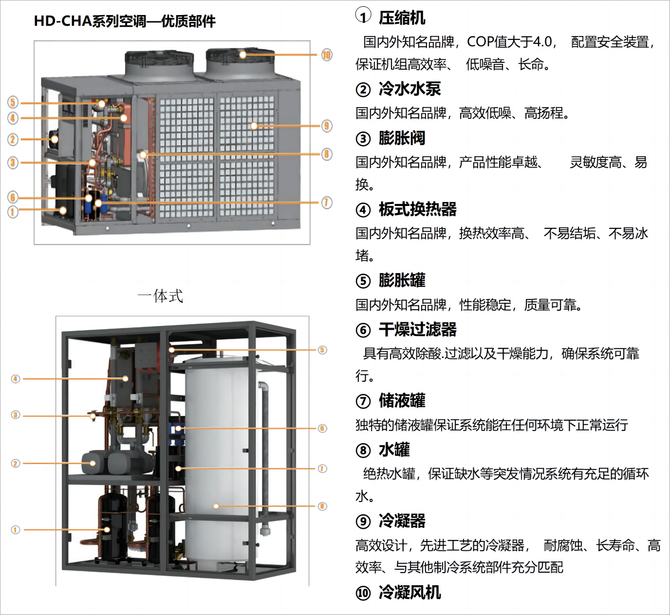 颢德物联-精密空调_16(1).png